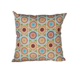 Zunanja blazina, odporna na vodo